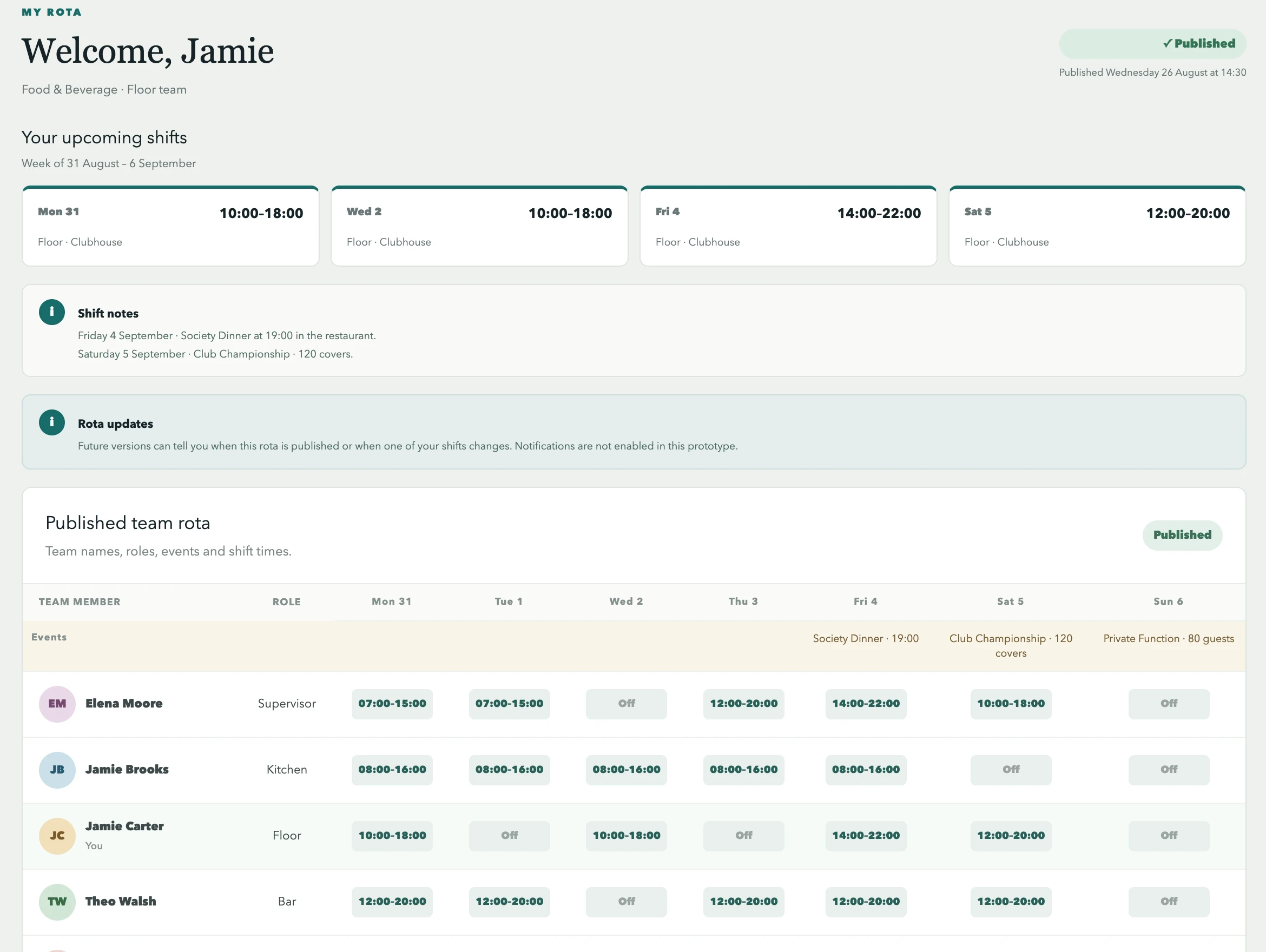 Prototype staff portal showing upcoming shifts and a published rota with fictional names.